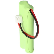 AccuCell Akku passend für MEDION Life S63036 Akku