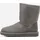 UGG Australia Classic Short II Grey 36