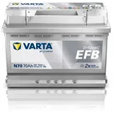 Varta N70 EFB 70Ah 12V