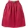 Stockerpoint SC-300 Rot 46-50