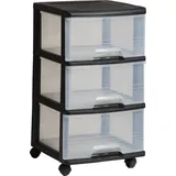 Curver Regal 3x20L