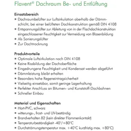 Klüber Entspannungslüfter Dachraumbelüfter Dn 100 Pvc-anschluss