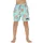Rip Curl Ride The Wave Volley Badeshorts Light Aqua 3-4 Jahre
