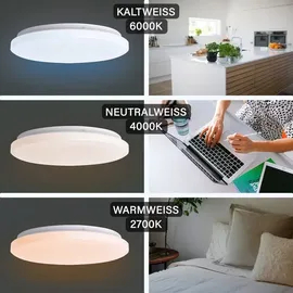 MegaLight LED Deckenleuchte Shining Basic 48cm 32 W, mit Fernbedienung