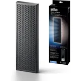 Braun BRFV1E Schwarz