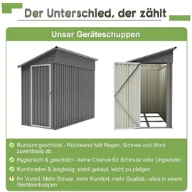 rolipo Gerätehaus 1,24 x 1,92 m Grau