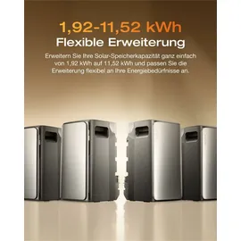 EcoFlow Balkonkraftwerk Ecoflow STREAM Ultra 520W 2080W inkl. 3,84 kWh AC Pro
