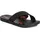 IPANEMA Sense Schwarz 39