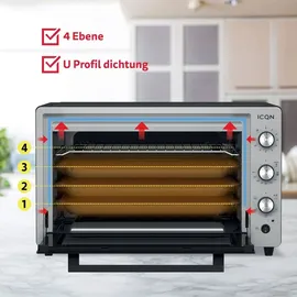 ICQN 60 Liter XXL Minibackofen, 2000 W, Umluft, Pizza-Ofen, Doppelverglasung, Drehspieß, Timer, inkl. Backblech Set, Elektrischer Mini Ofen, 40°-...