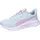 FlexFocus Modern Kids Aqua Glow/Rosa/Weiß 37 5