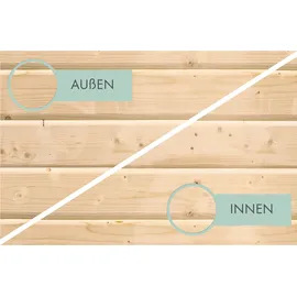 Karibu Mülltonnenbox für 2 Tonnen inkl. Hochbeet naturbelassen oder anthrazit