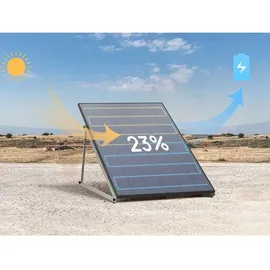 EcoFlow Steifes Solarpanel monokristallin 400 W