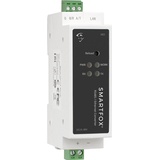 Smartfox RS485/Ethernet Converter