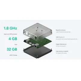 home assistant 2X Green