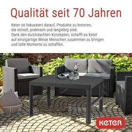ALLIBERT Victoria Loungeset anthrazit