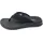 SKECHERS Sargo Point Vista Schwarz 41