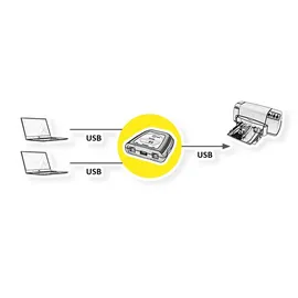 Value Manueller USB 2.0 Druckerswitch, 2fach