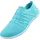Dockers Damen Slipper türkis 38