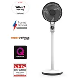 Meaco Sefte 10" Pedestal
