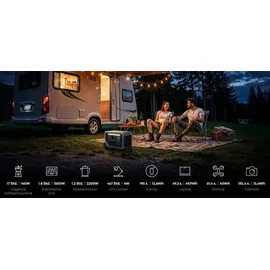 Anker SOLIX F3000 portable Powerstation 3072Wh (0% MwSt. gem. § 12 Abs. 3 UStG)
