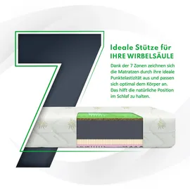 Fdm SAVONA ALOE VERA 100 x 200 cm H3/H4