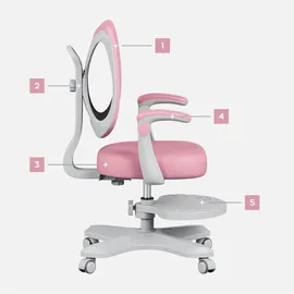 MarkAdler Junior 4,6 Ergonomisch Pink
