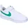 Nike Court Borough Low Recraft DV5457