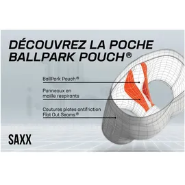 SAXX Essential Performance Mesh Boxershorts schwarz S 3er Pack