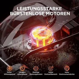 LiTHELi U20 Akku-Rasenmäher inkl. 1 x 4,0 Ah