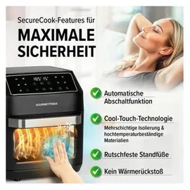 GOURMETmaxx Heißluft-Ofen 13606 12 l 1700W Schwarz