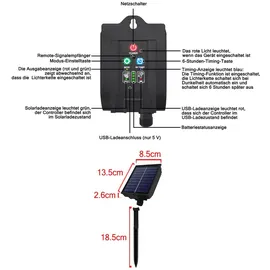 NAIZY Solar Lichterkette aussen 100m 1000LEDs Solar Weihnachtsbeleuchtung Warmweiß Lichtervorhang mit 8 Leuchtmodi Speicherfunktion & Timer & USB IP44