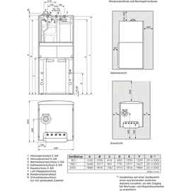 Vaillant ecoCOMPACT VSC 206/4-5 90 Kompaktgerät Brennwert 4-21 kW