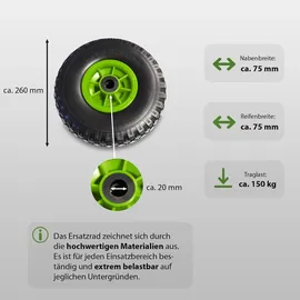 Baumarktplus Sackkarrenrad PU-Rad 260x85 mm