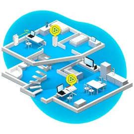 AVM Fritz!Powerline 1240 AX WLAN Set Edition International Extender Kit für Stromnetz bis zu 1.200 Mbit/s, Integriertes WLAN bis 600 Mbit/s, Mesh, Access Point, Schnittstelle auf Italienisch
