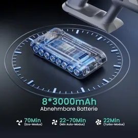 SMARTAI V5 grün