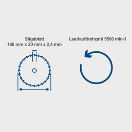 SCHEPPACH Tauchsäge PL55 inkl. Führungsschiene