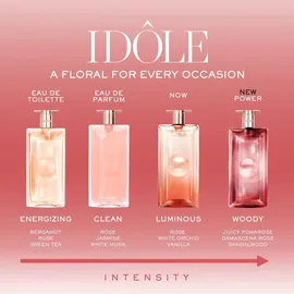 Lancôme Idôle Power Eau de Parfum 25 ml