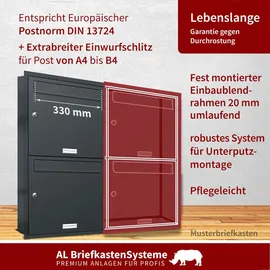 AL Briefkastensysteme 4 er Premium Unterputz Briefkasten Anlage RAL 7016 Anthrazit
