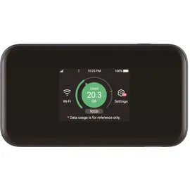 ZTE MU5001 HyperMobile 5G