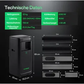 VIVOSUN AeroLush C08 smartes Klimagerät 785 Watt 4-in-1 Klimaprogramme