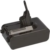 Cameron Sino Werkzeug-Akku 21,6V 2800mAh Li-Ion