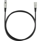 HyperX XLR Kabel