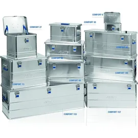 ALUTEC München Alutec Aluminiumbox COMFORT 27 L