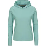 Sherpa Hoodie Blau 36