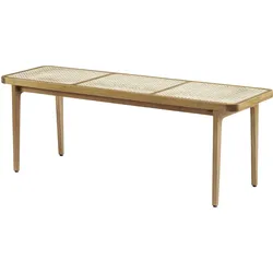 Norr11 Le Roi Bank, esche natur