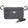 3 Sprouts Kinderwagen Organizer - Tasche für Kinderwagen Stossertasche
