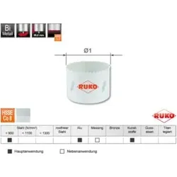 Ruko HSS Co 8-Bimetall-Lochsägen Modul in Kartonverpackung