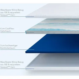 MLILY Gelschaum Topper Air 100 x 200 cm weiß