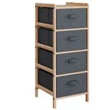 Vicco Bruno Grau 34.5 x 86 cm mit 4 Stoffschubladen