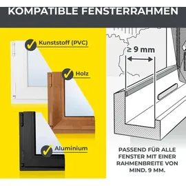 EasyMaxx Insektenschutz Fenster 130 x 150 cm Weiß